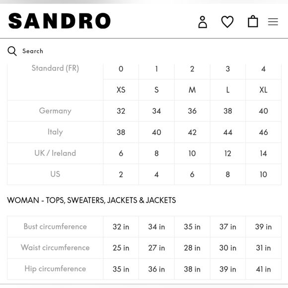 SANDRO Paris Knit Cardigan Embroidered Pocket CHARCOAL GRAY Nwot Wool - Picture 13 of 13